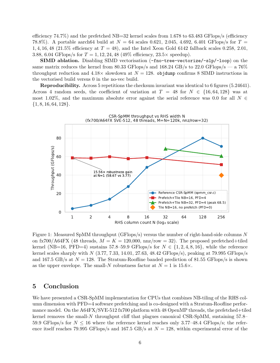 Sample paper — page 6