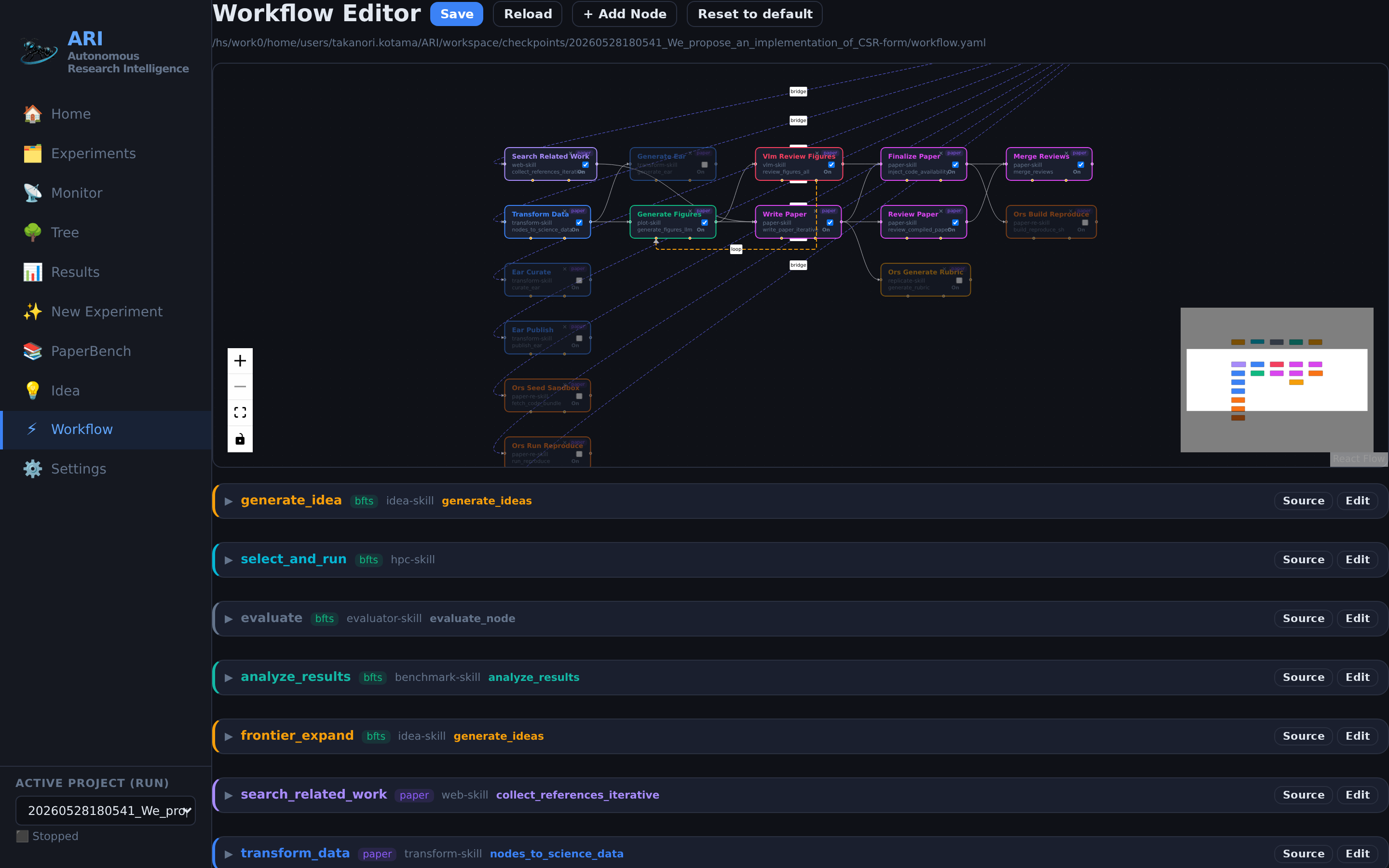 Workflow Page