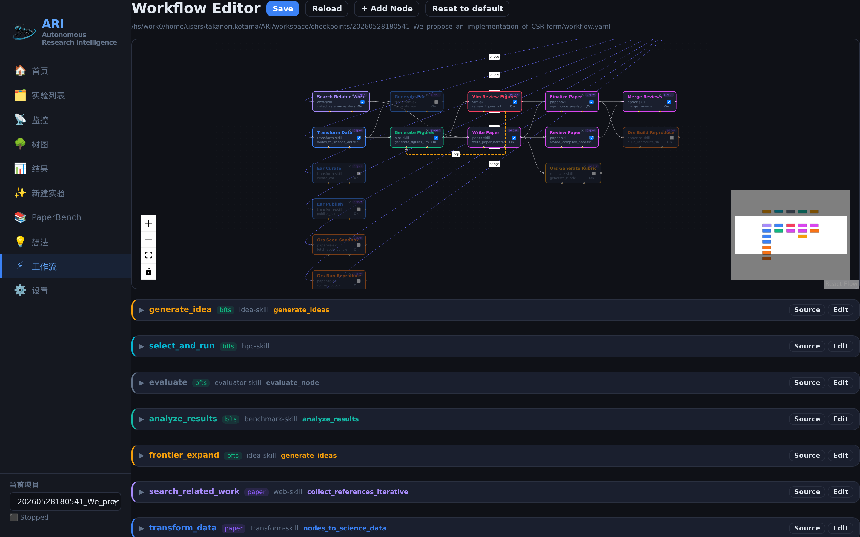 Workflow 页面